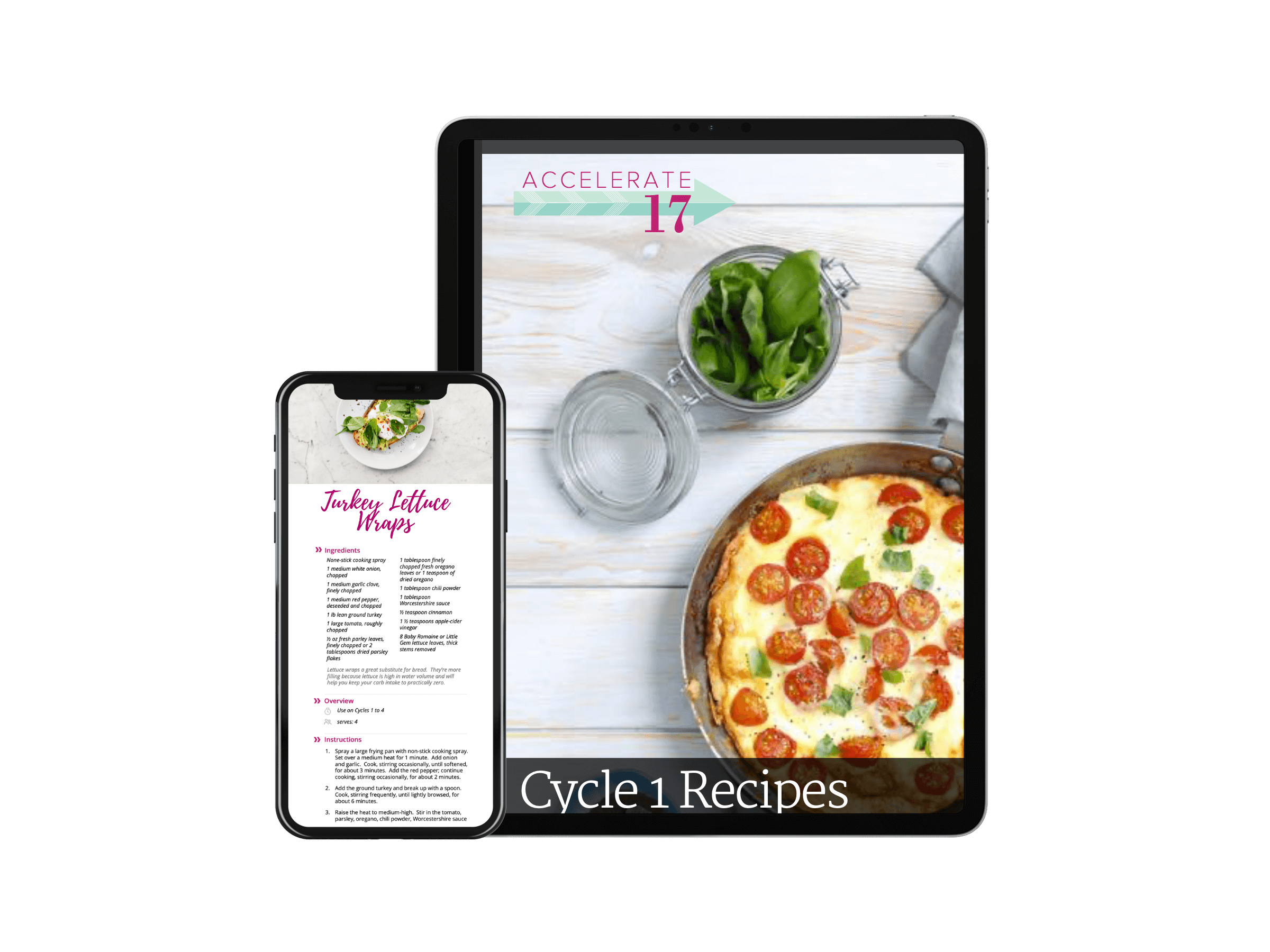 17 Day Diet Cycle One Recipes